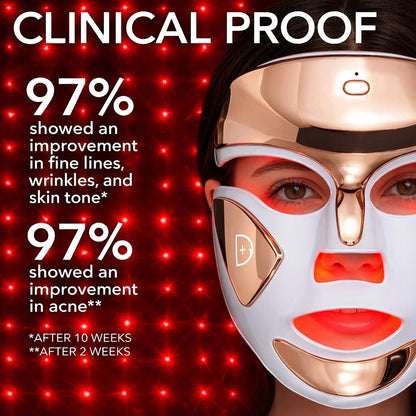 RadianceRX Red Light Mask